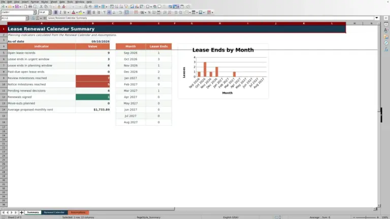 Preview of Lease Renewal Calendar Spreadsheet for Excel