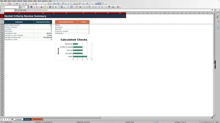 Preview of Rental Criteria Review Worksheet for Excel