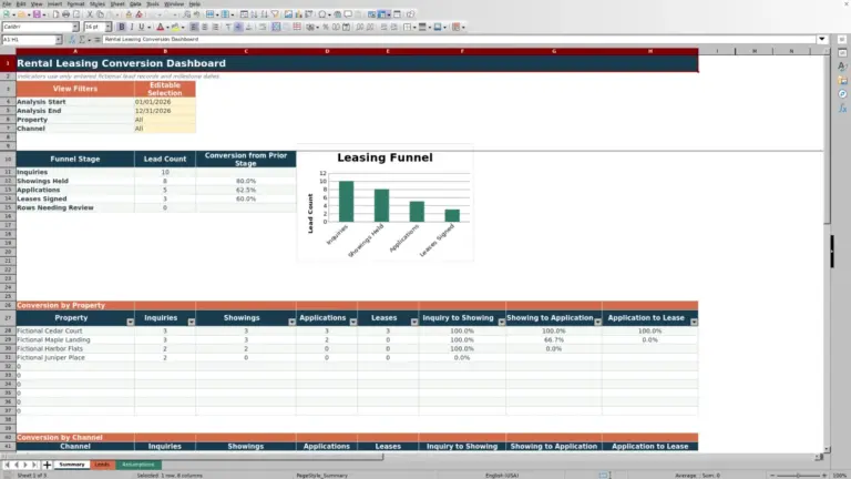 Preview of Rental Leasing Conversion Dashboard Excel Workbook