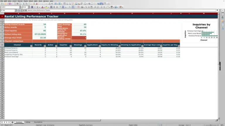 Preview of Rental Listing Performance Tracker Excel Workbook