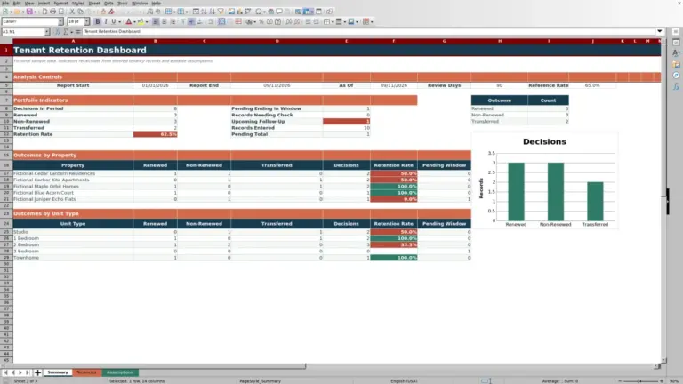 Preview of Tenant Retention Dashboard Excel Template